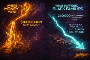 The Congressional Black Caucus does nothing but- wait they really do nothing.